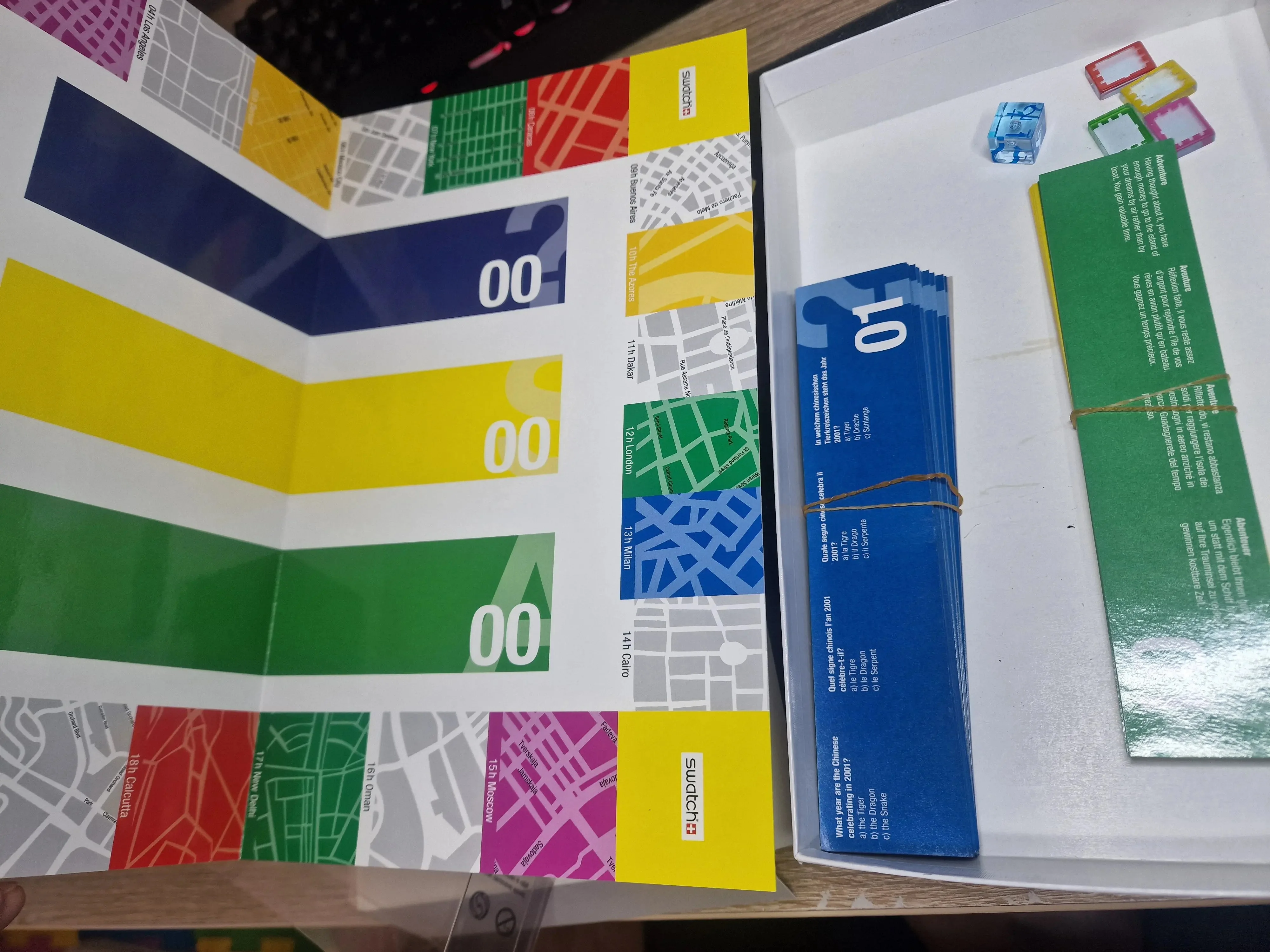 Swatch Collector Special – SUAZ100 “World²” (2001) 2